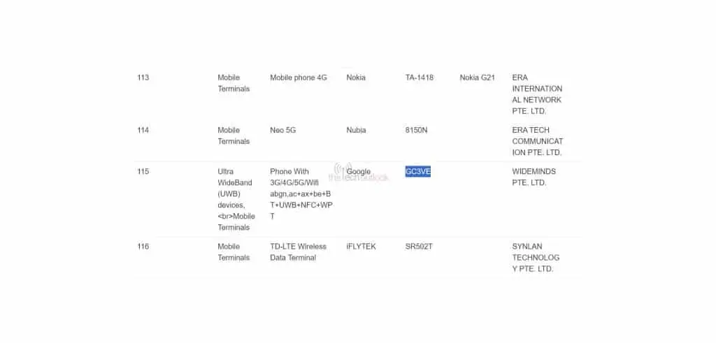 pixel 8pro spotted on imdb