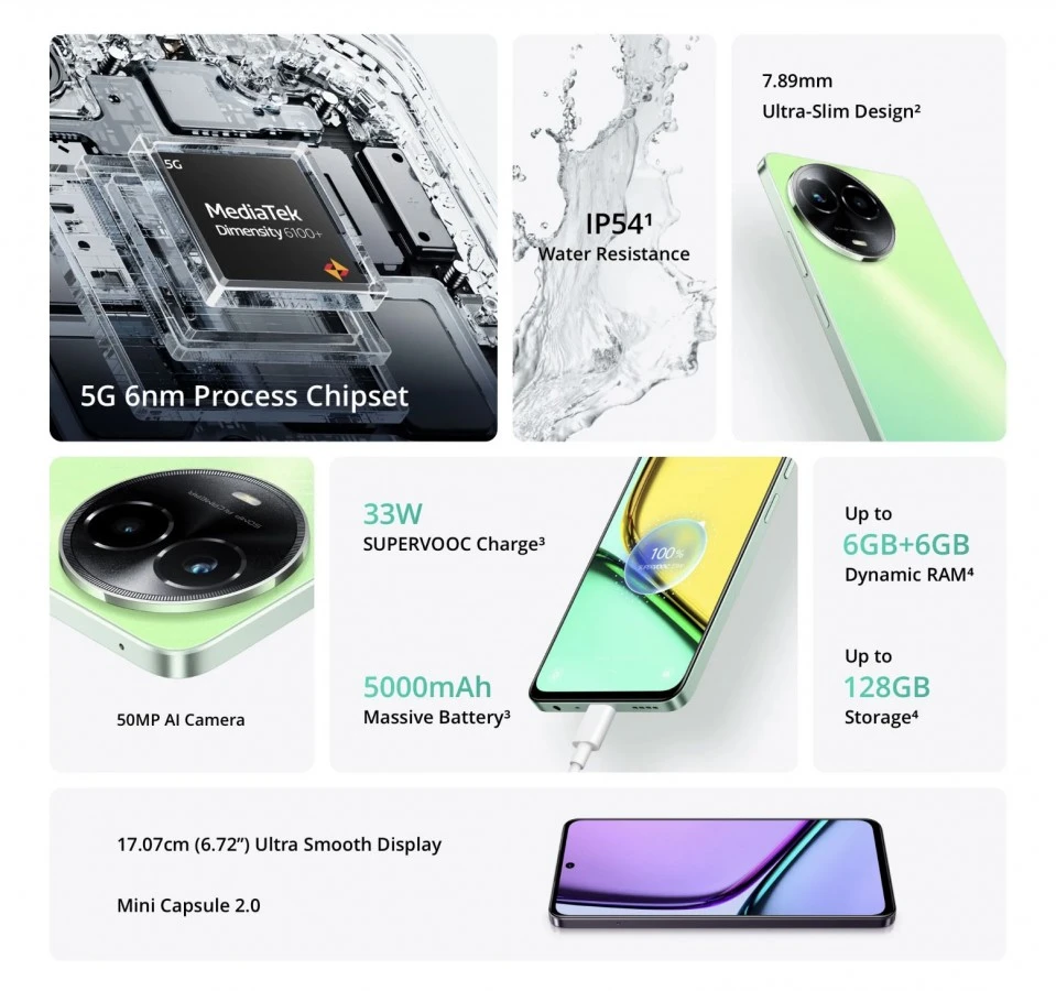 realme c67 spec