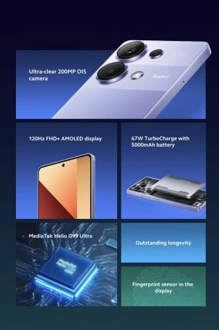 redmi note 13 4g banner