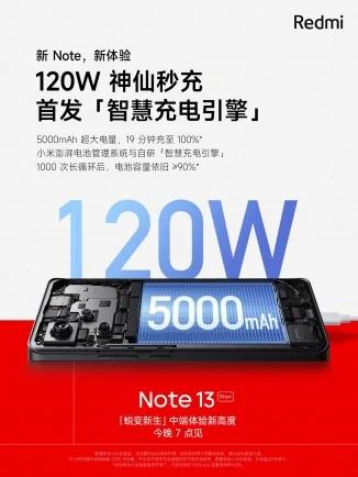 redmi note 13 launched 001