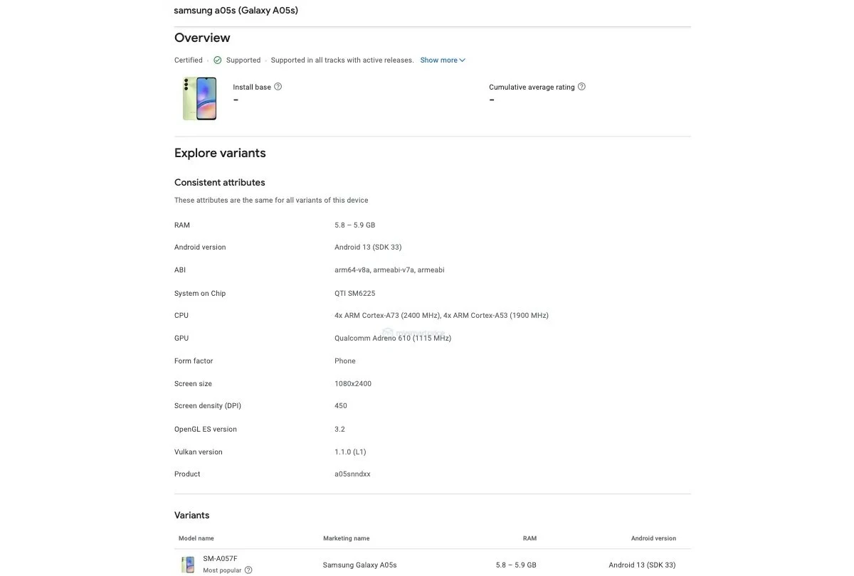 samsung galaxy a05s