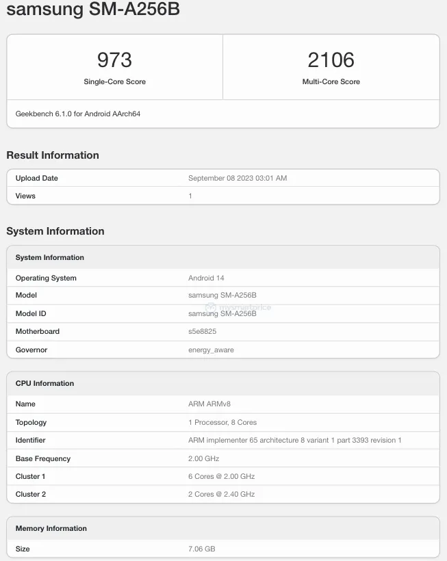 samsung galaxy a25 spotted on geekbench