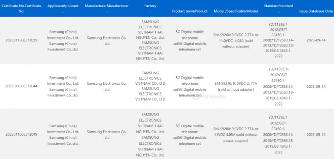 samsung galaxy s24 series spotted on 3c