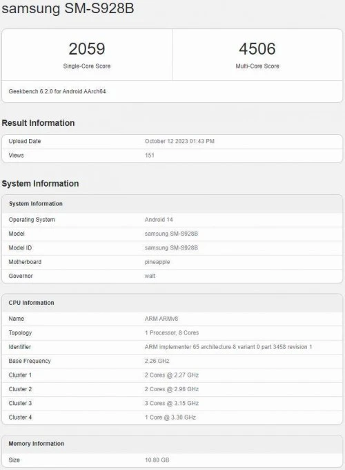 samsung galaxy s24 ultra with 12gb ram benchmark