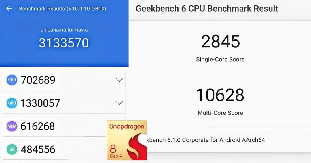 sd 8 gen 4 benchmarks