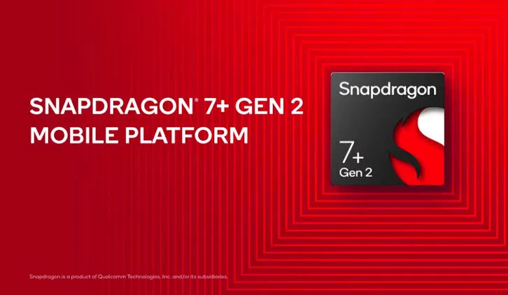 snapdragon 7 gen 2 1