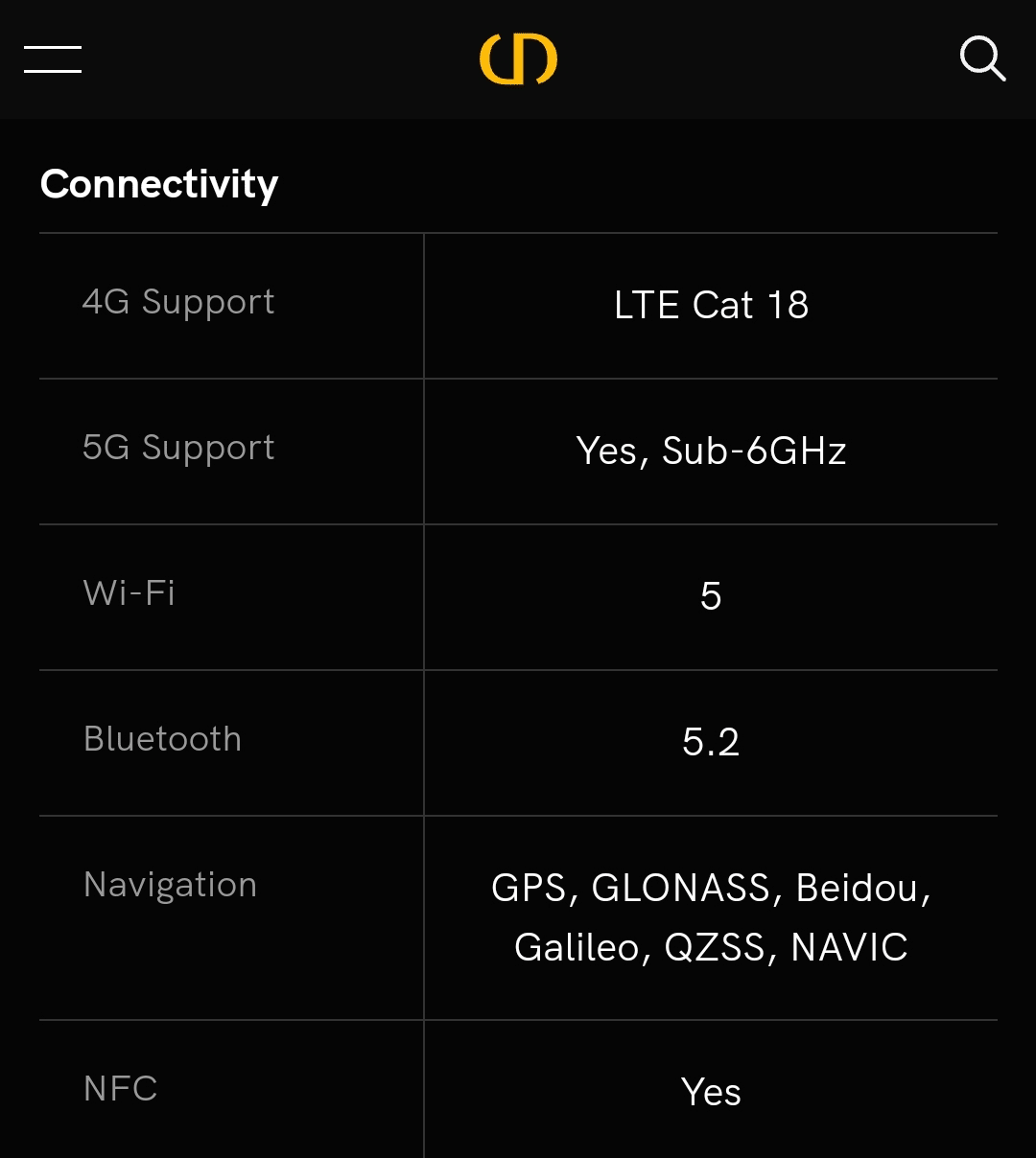 soc network specs