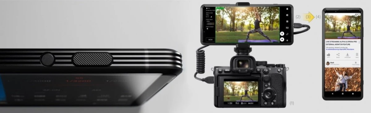sony xperia rotating camera