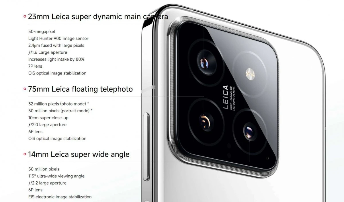 xiaomi 14 camera