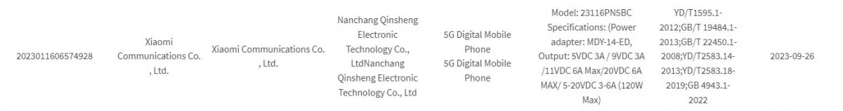 xiaomi 14 certification
