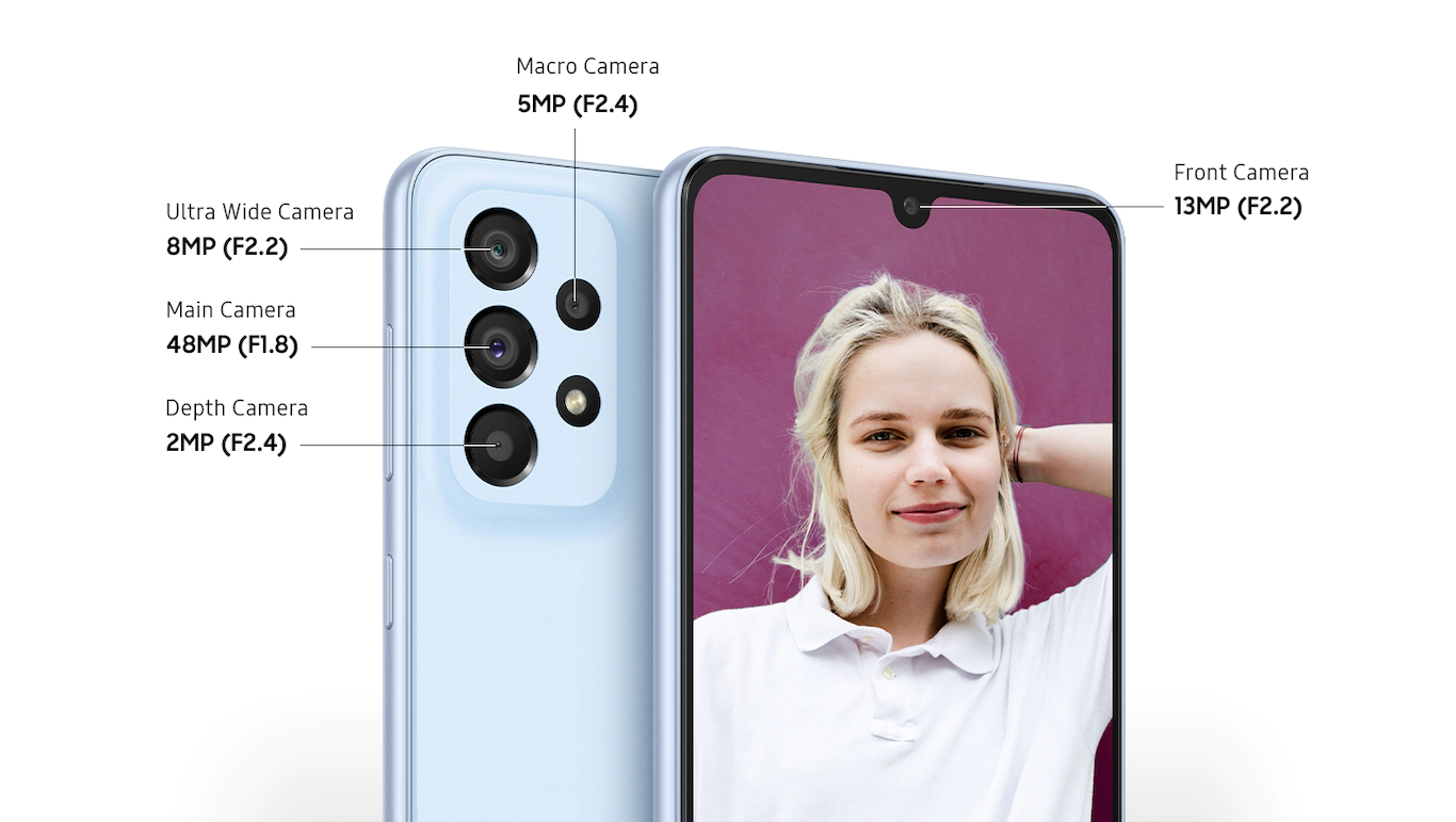 camera