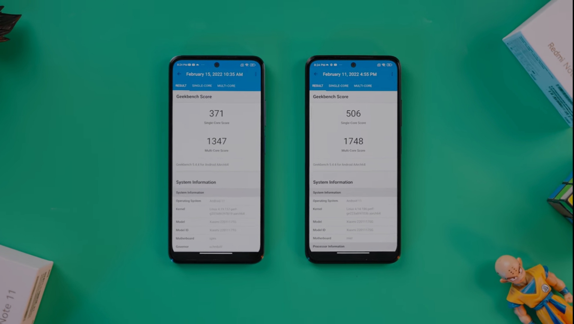 geekbench score