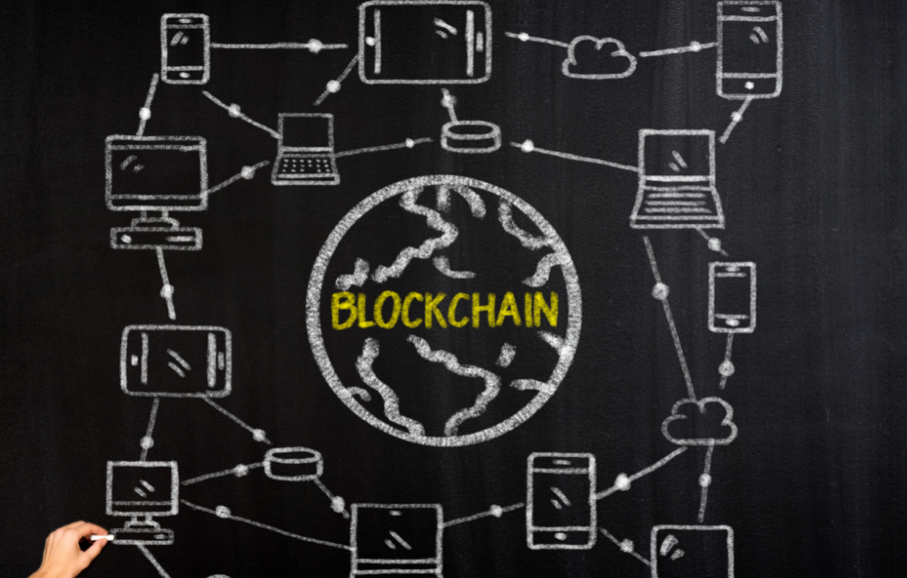 how blockchain works