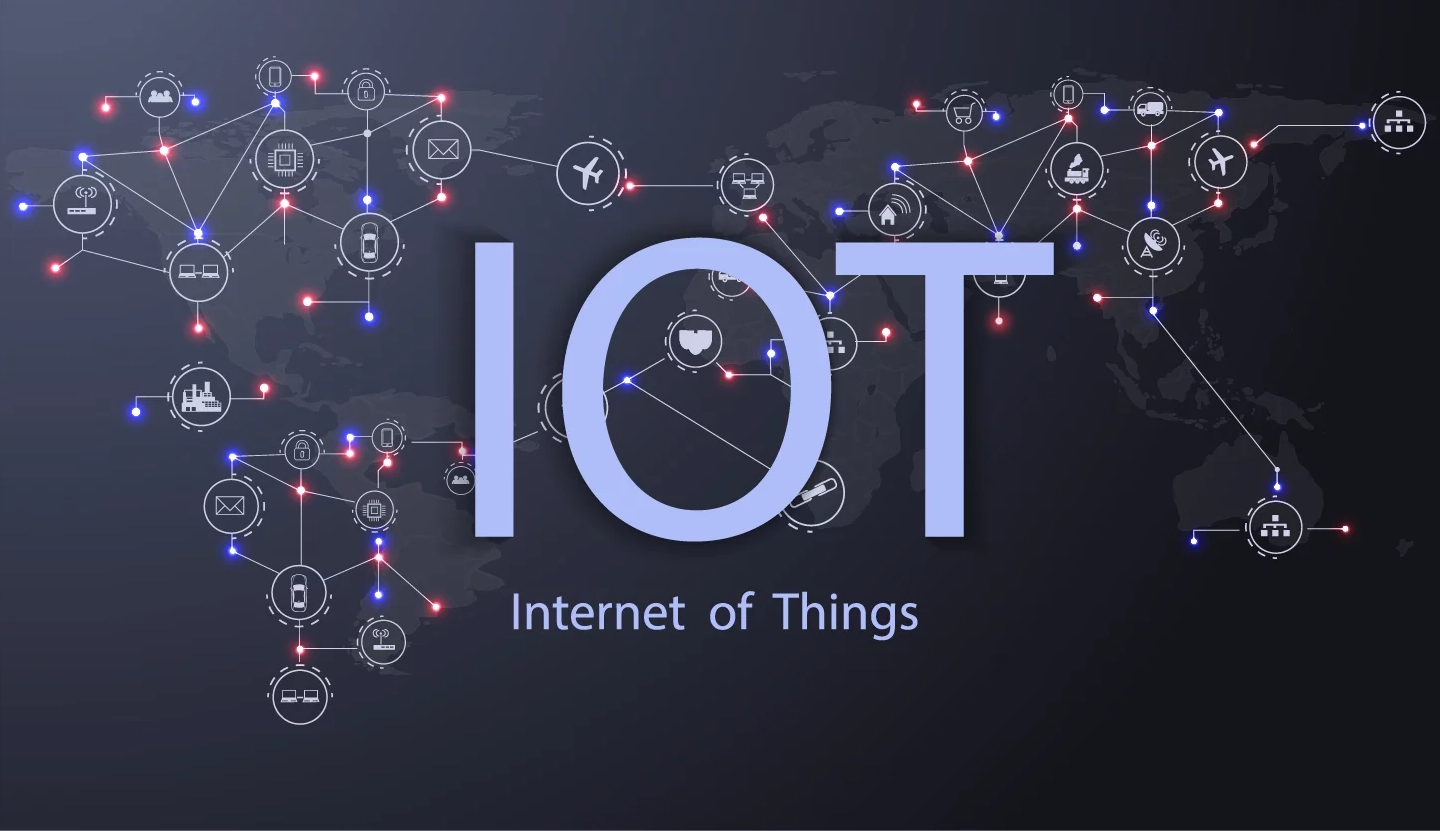 internet of things iot