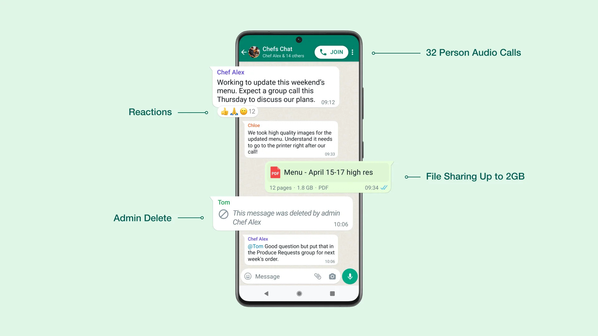 whatsapp communities 2