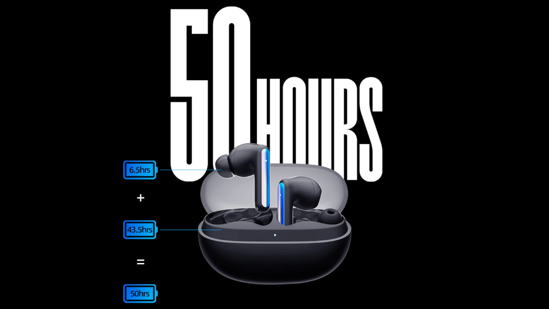 tecno sonic 1 battery life estimation