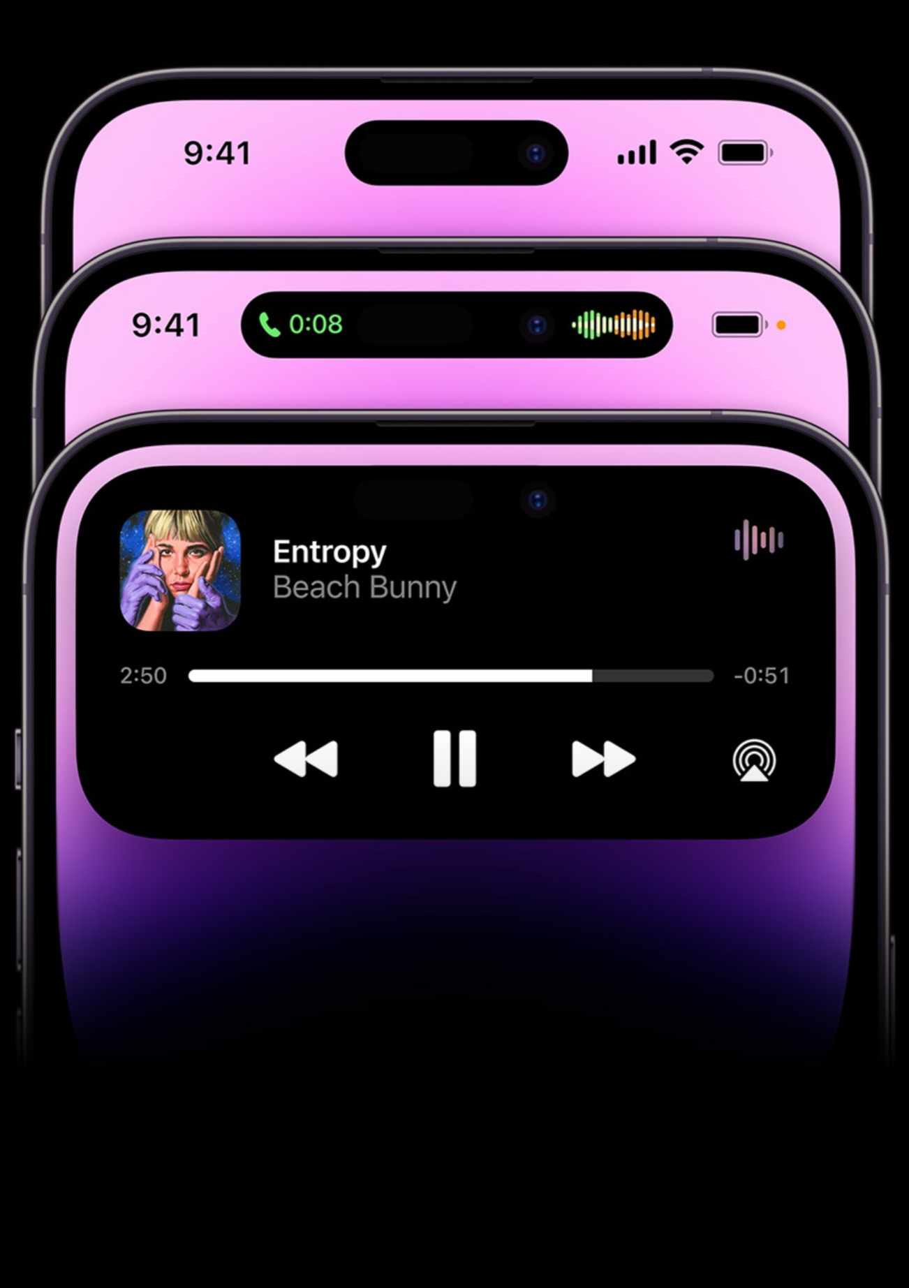 iphone14prodynamicisland