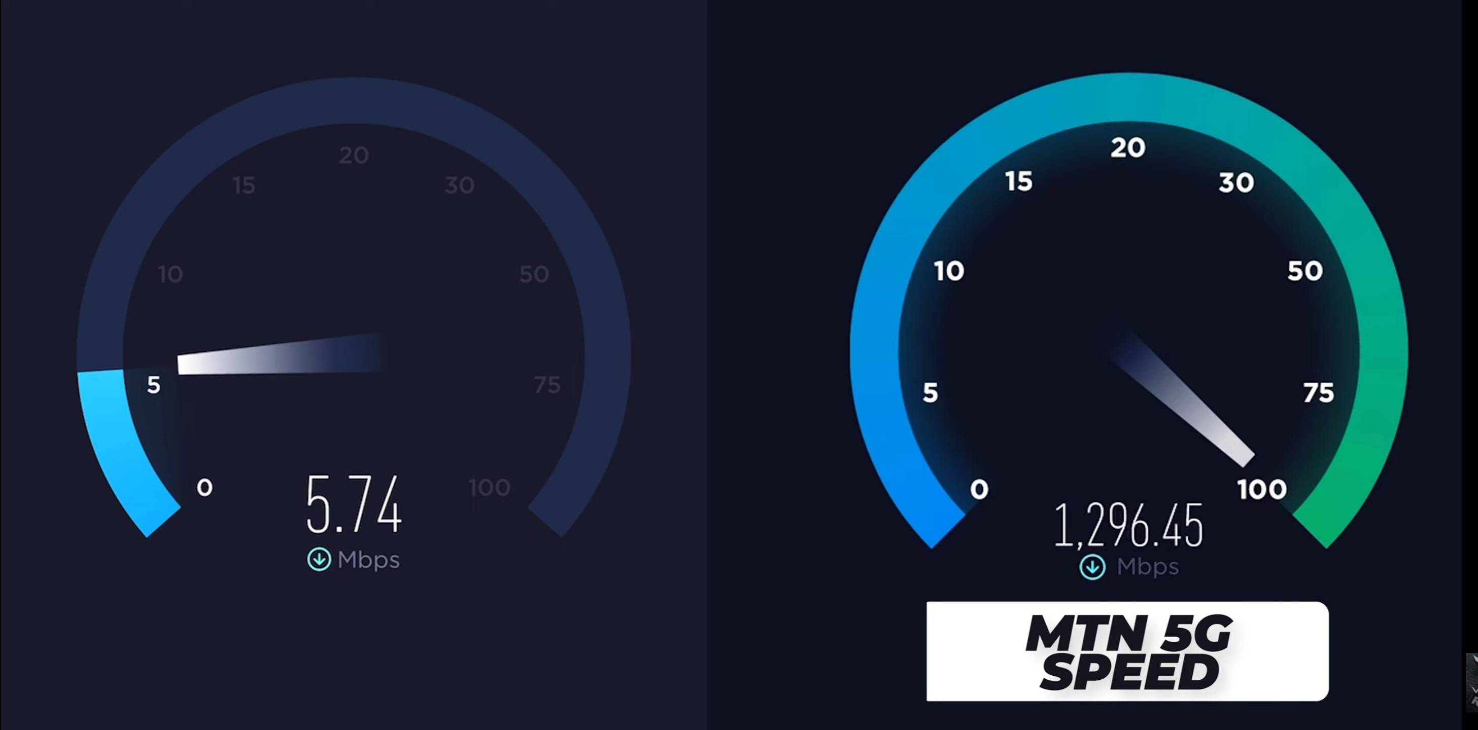 mtn5gspeedtesr