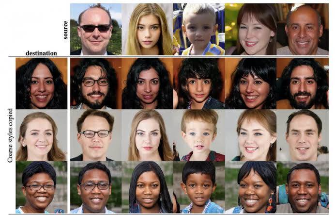 artificial intelligent people