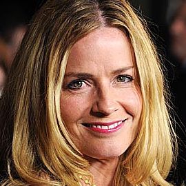 elisabeth shue interview 2018 elisabeth shue speakerpedia discover follow a world elisabeth shue interview 2018 elisabeth shue speakerpedia discover follow a world