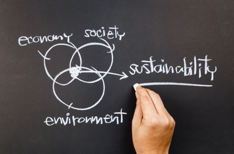 Three PIllars of Sustainability