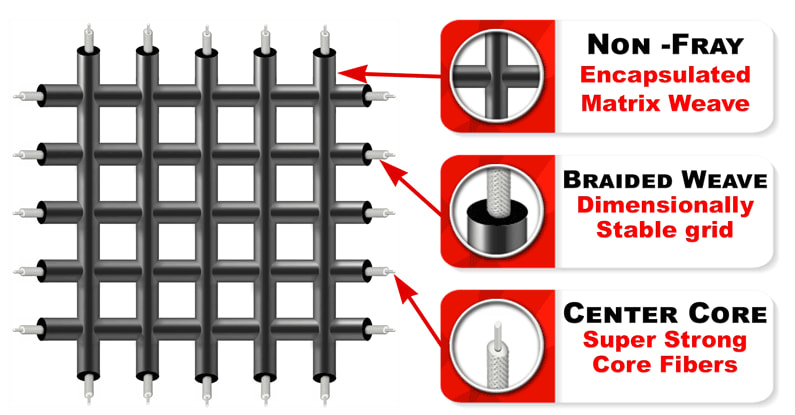 Non-Fray Thermo Weave™ logo