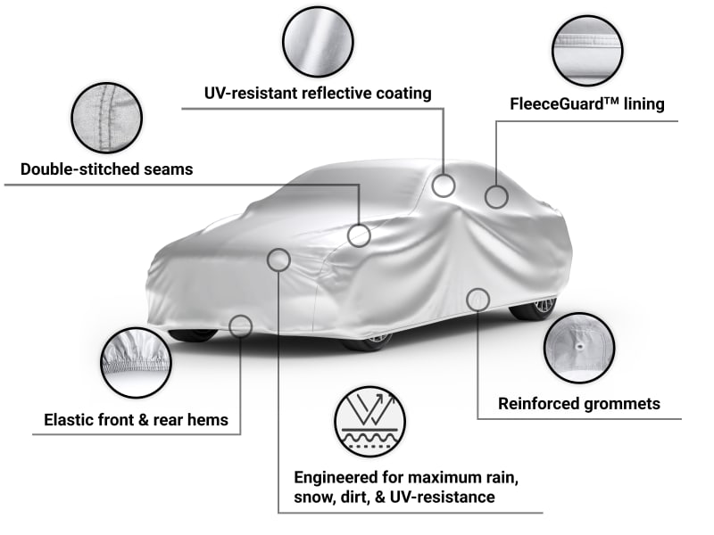 Platinum Shield Car Cover features ultrasonically welded seams, elastic front and rear hems, and reinforced grommets