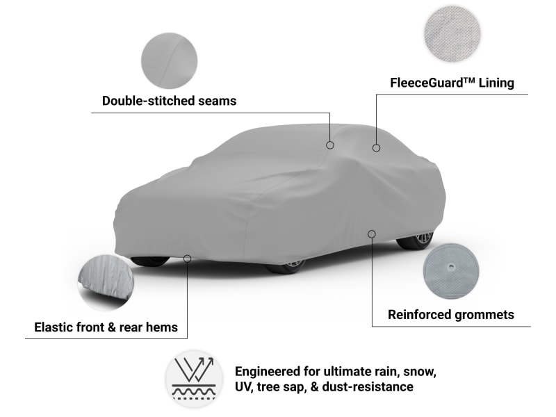 Ultimate Shield Car Cover features ultrasonically welded seams, elastic front and rear hems, and reinforced grommets