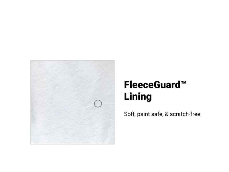 FleeceGuard™ lining is soft, paint safe, and scratch free