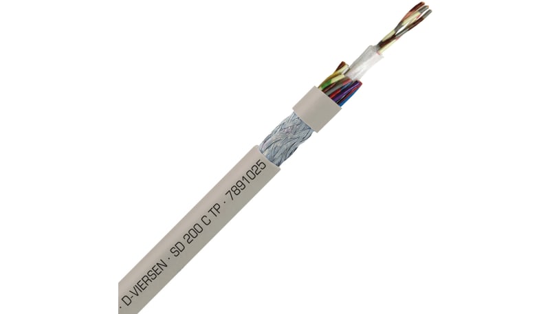 SAB 7891025 Cable, 10Pr, 24AWG, 32x38, BC, TPE ins, Braid, Gray PUR jkt ...