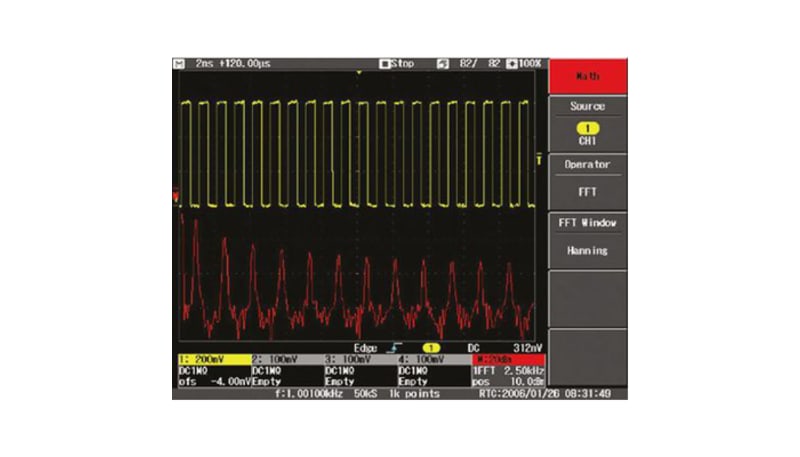Teledyne LeCroy WSXS-LINBUS TD LIN Bus Trigger & Decode Option for ...