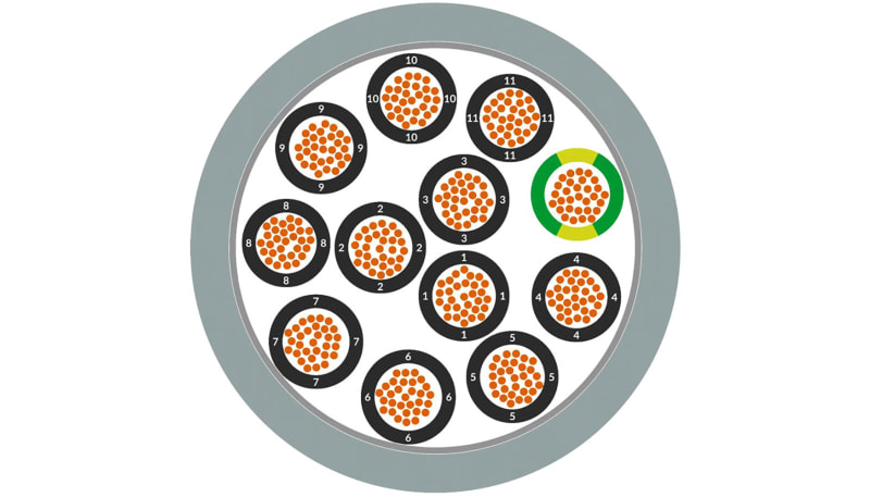 Lapp Group 1026708 Olflex Chain 809 Cont.Flex Control Cable, 19Awg/2C ...