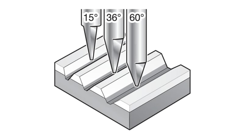 Murrplastik 86721446 60 Angled Engraving Chisel, 0.3mm Tip, For ...