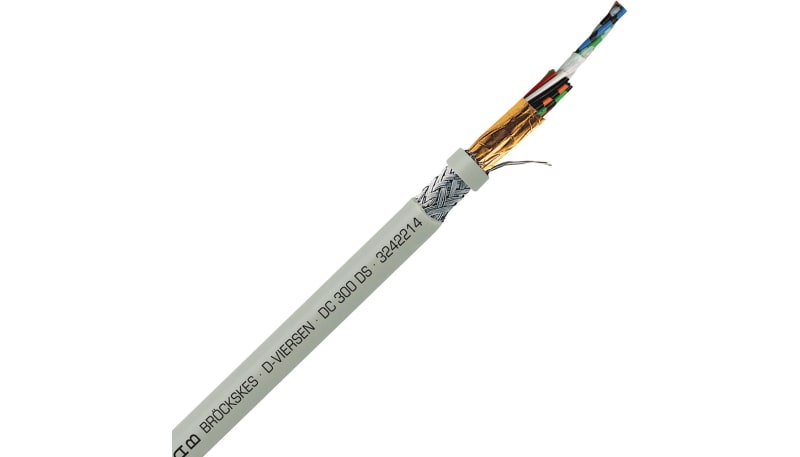 SAB 3242214 DC300 DS double shielded flexible signal & communication ...