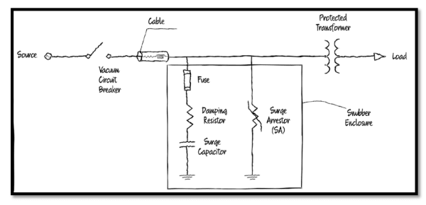 Snubber Circuit