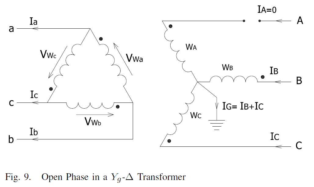 Open Phase Transformer