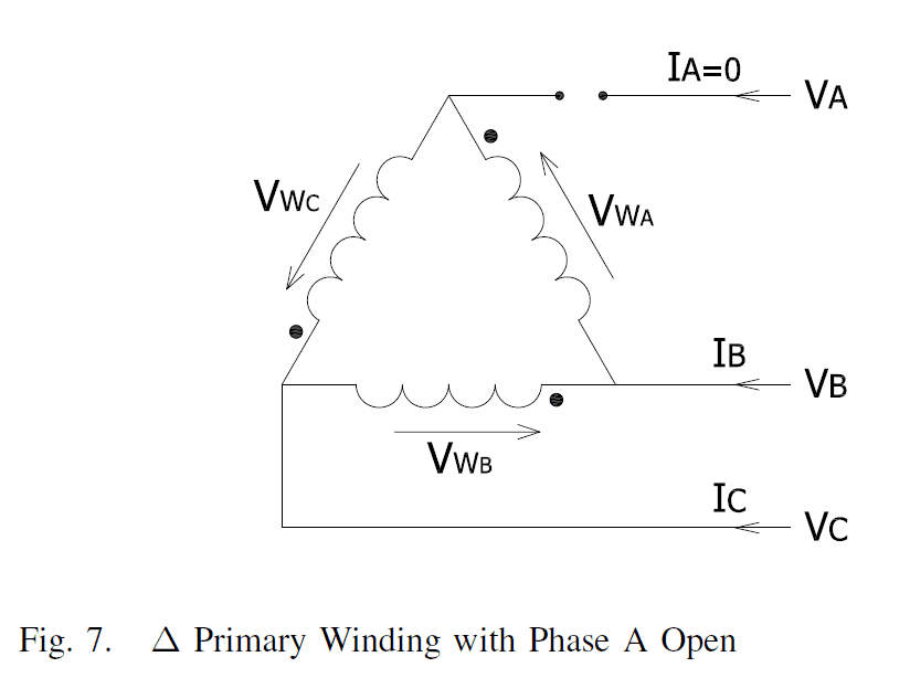 DAC Primary Winding with Phase A open