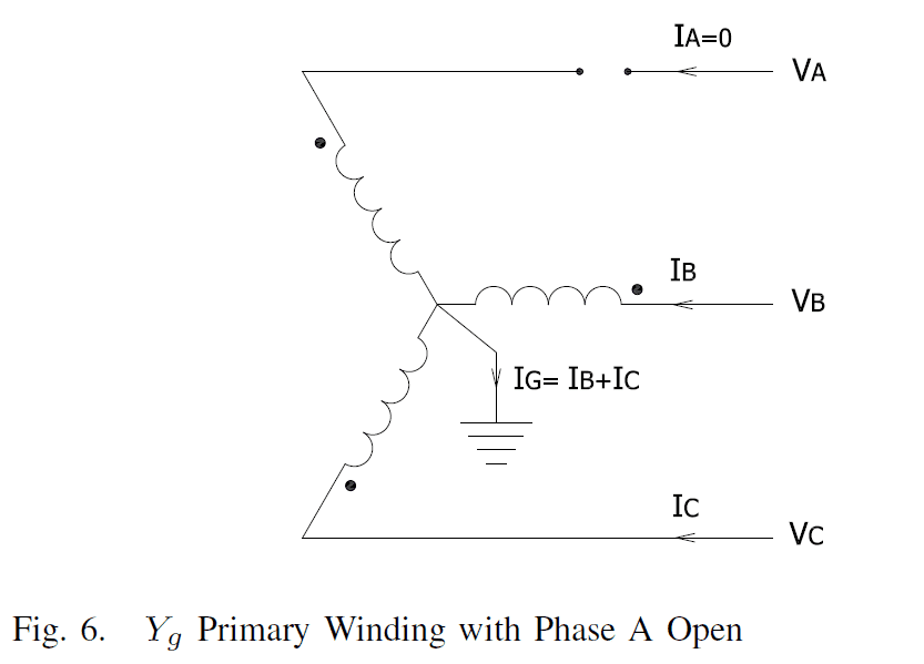  Yg Primary Winding with Phase A open