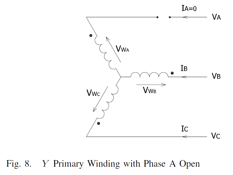 Y Primary Winding with Phase A Open