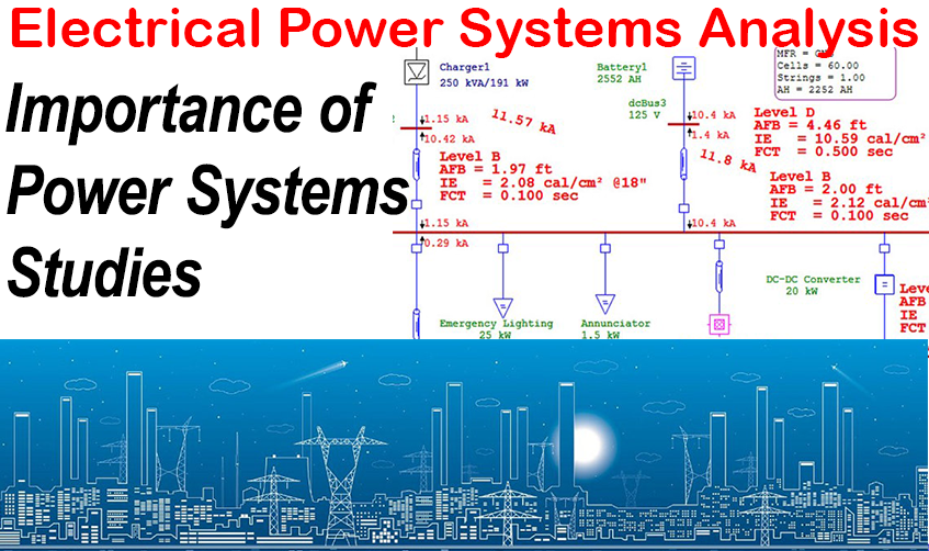 Importance of power system studies