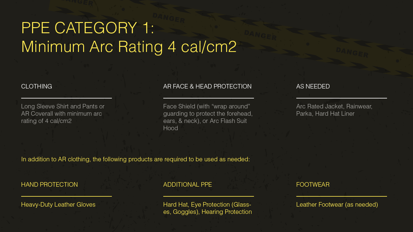 Arc Flash Labels