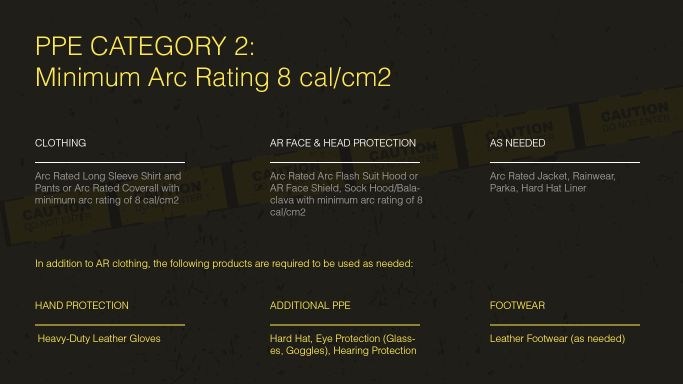 Arc Flash Labels
