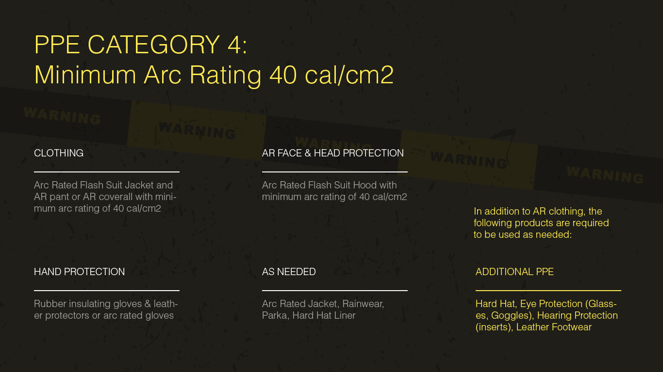 Arc Flash Labels
