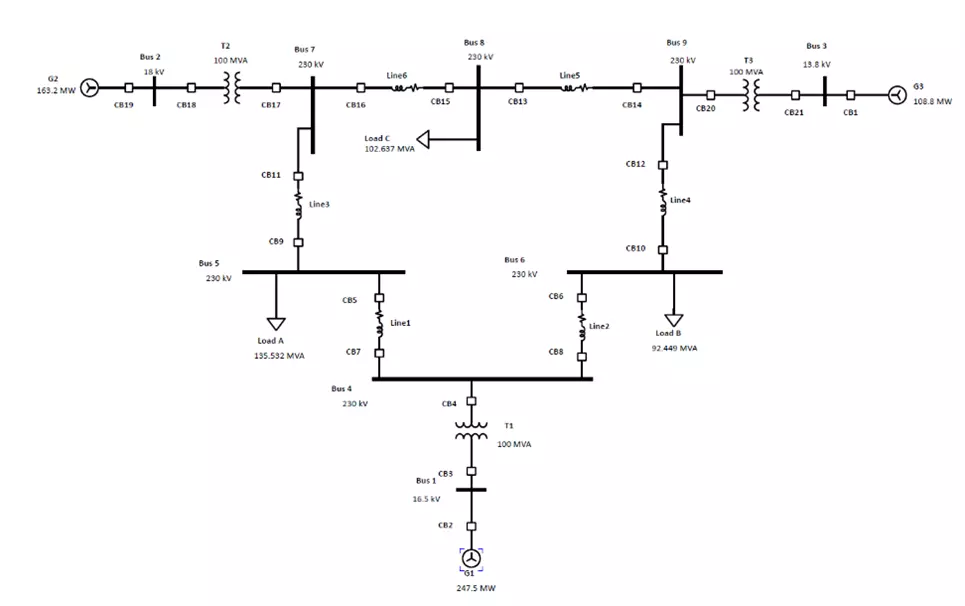 Ohm’s and Kirchhoff's law