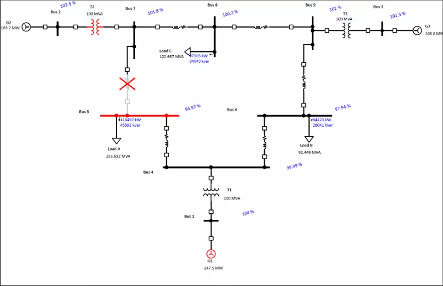 Ohm’s and Kirchhoff's law