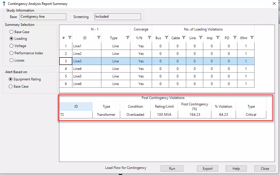 Ohm’s and Kirchhoff's law
