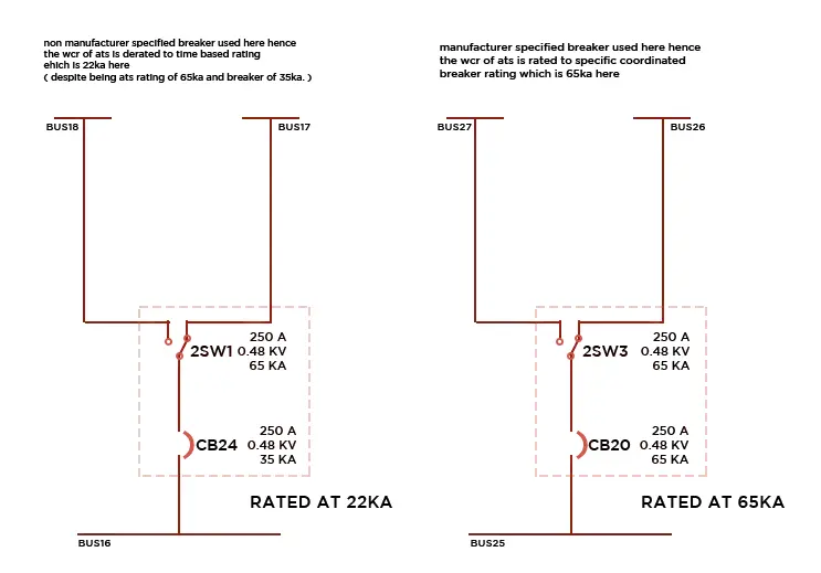 Ohm’s and Kirchhoff's law