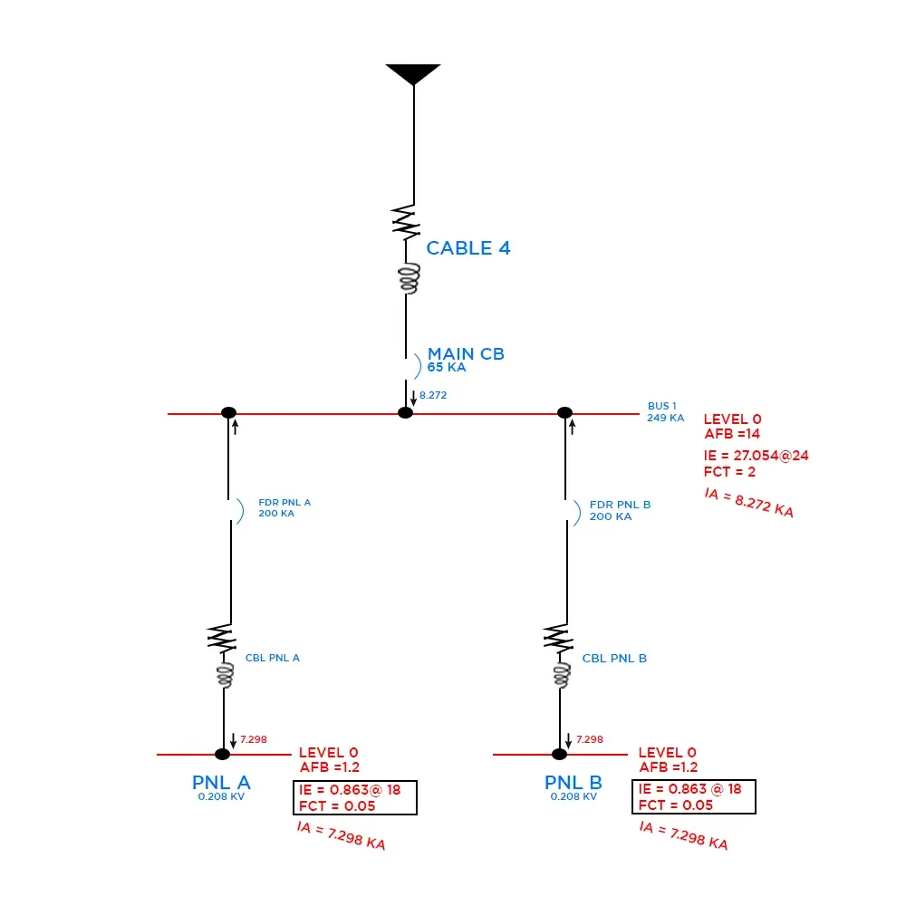  ARC FLASH after maintenance mode activation