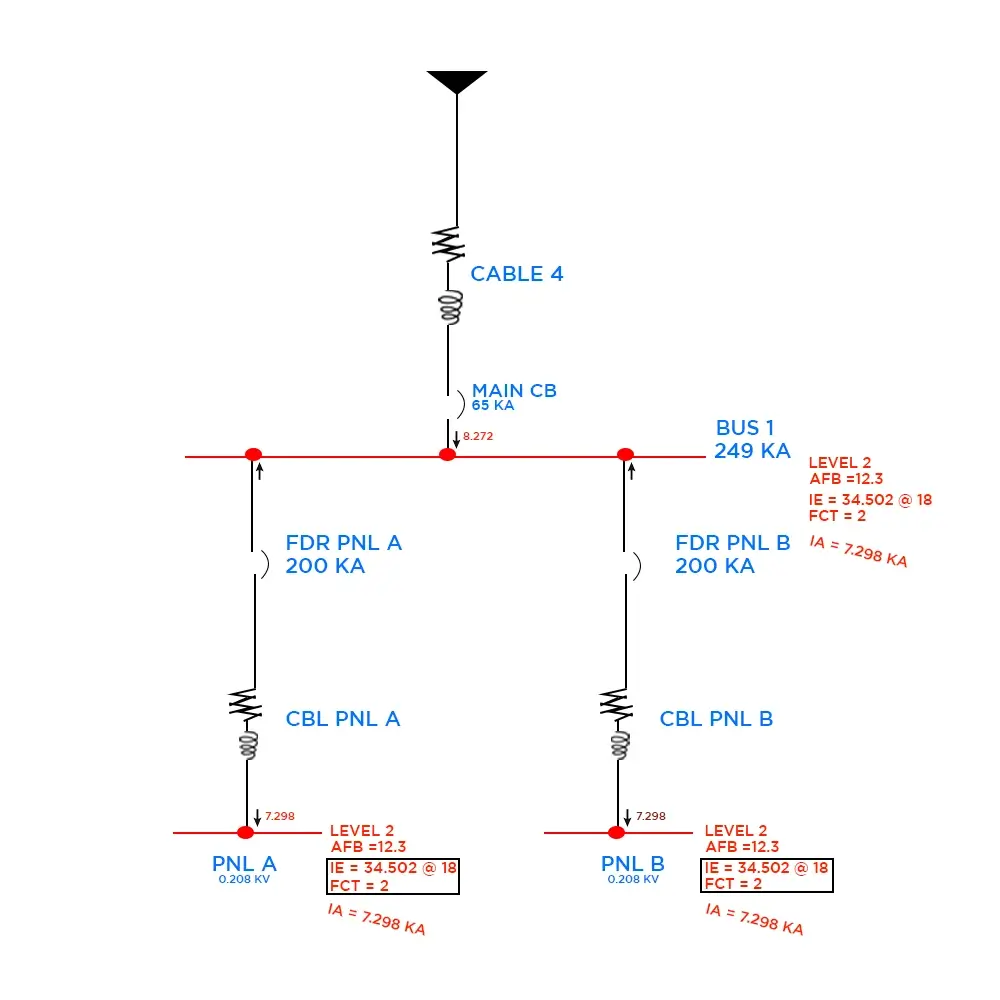  ARC FLASH without activation