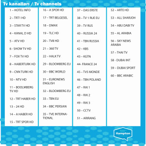 TV List